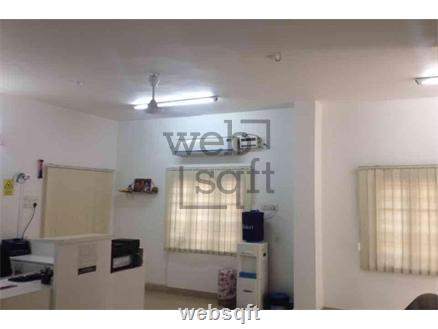 Retail showroom for Sale